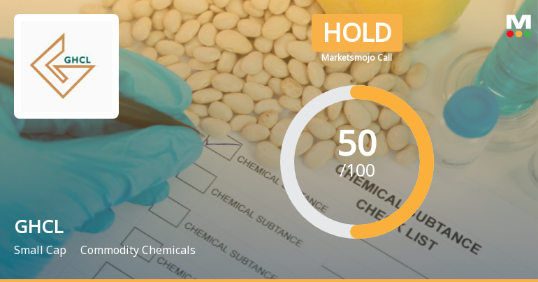 MarketsMOJO Upgrades GHCL Ltd to Hold on Technical and Valuation Improvements