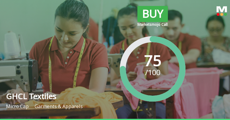 GHCL Textiles Ltd Downgraded to Buy Amid Mixed Technicals and Attractive Valuation