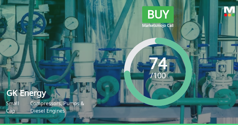GK Energy Ltd is Rated Buy by MarketsMOJO