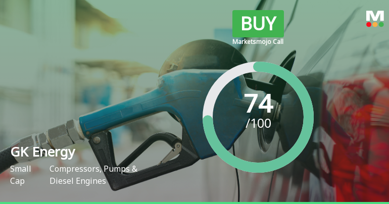 MarketsMOJO Upgrades GK Energy Ltd to Buy on Improved Fundamentals and Technicals