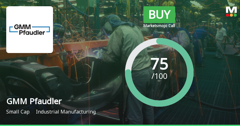 GMM Pfaudler Ltd Upgraded to Buy on Strong Technical and Financial Performance