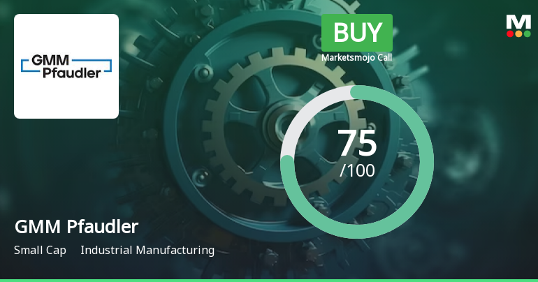 GMM Pfaudler Ltd is Rated Buy by MarketsMOJO