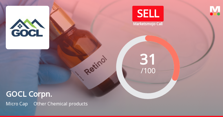 GOCL Corporation Ltd Upgraded to Sell on Technical Improvements Despite Weak Financials