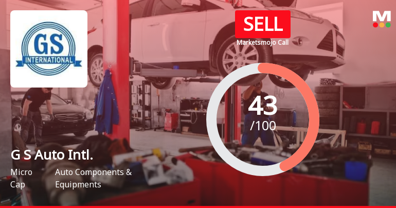 G S Auto International Ltd Downgraded to Sell Amid Mixed Financial and Technical Signals