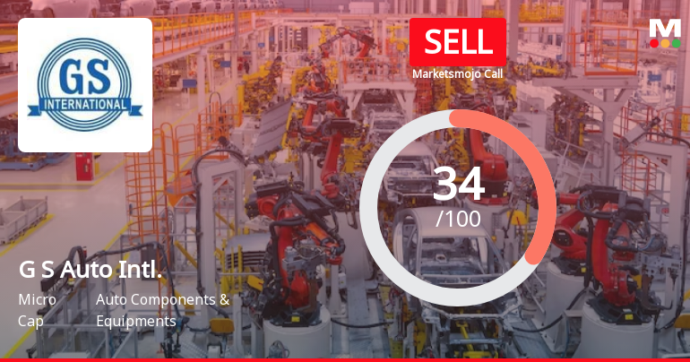 G S Auto International Ltd Downgraded to Sell Amid Mixed Fundamentals and Bearish Technicals