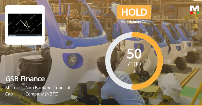 GSB Finance Ltd Upgraded to Hold by MarketsMOJO on Technical Improvements