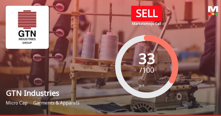 GTN Industries Ltd is Rated Sell