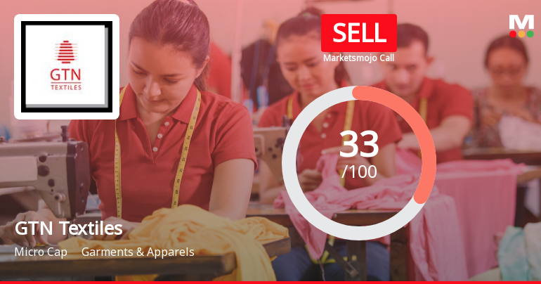 GTN Textiles Ltd Upgraded to Sell on Technical Improvements Despite Weak Fundamentals