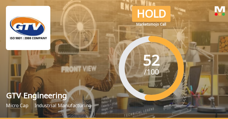 GTV Engineering Ltd is Rated Hold by MarketsMOJO