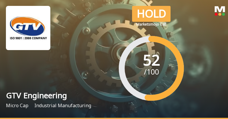 GTV Engineering Ltd is Rated Hold by MarketsMOJO