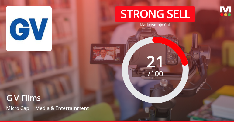 G V Films Ltd Downgraded to Strong Sell Amid Technical and Fundamental Weaknesses