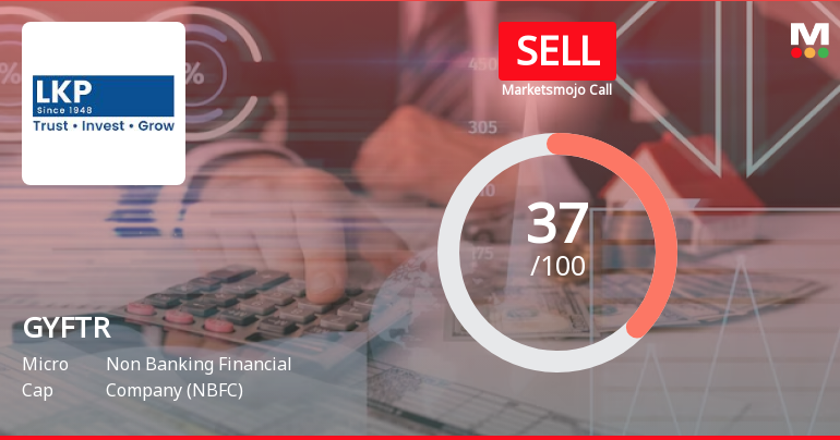 GYFTR Ltd is Rated Sell by MarketsMOJO