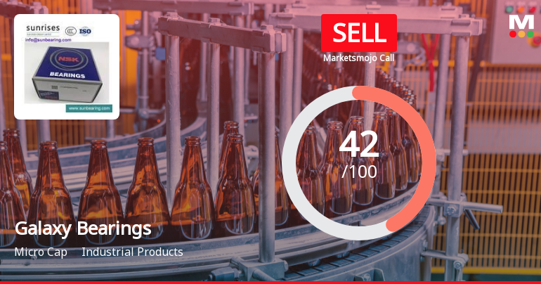 Galaxy Bearings Ltd Downgraded to Sell Amid Weak Financials and Mixed Technical Signals