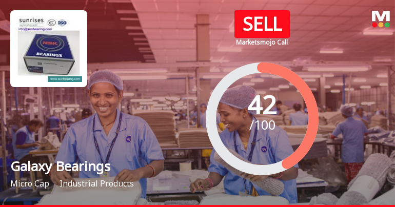 Galaxy Bearings Ltd Downgraded to Sell Amid Weak Financials and Mixed Technical Signals