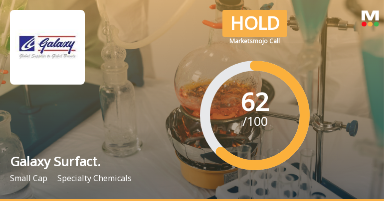 Galaxy Surfactants Ltd Downgraded to Hold Amid Mixed Financial and Technical Signals