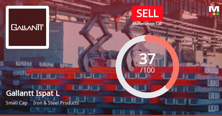 Gallantt Ispat Ltd. is Rated Sell
