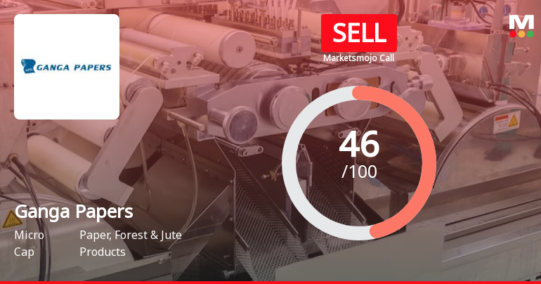 Ganga Papers India Ltd is Rated Sell