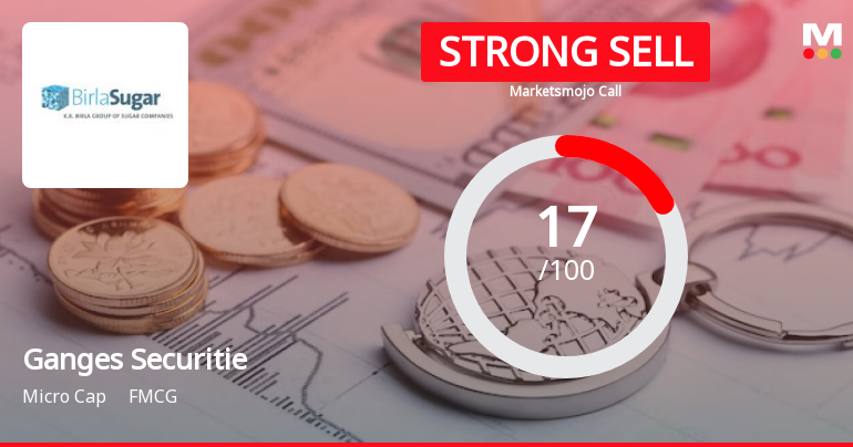 Ganges Securities Ltd is Rated Strong Sell