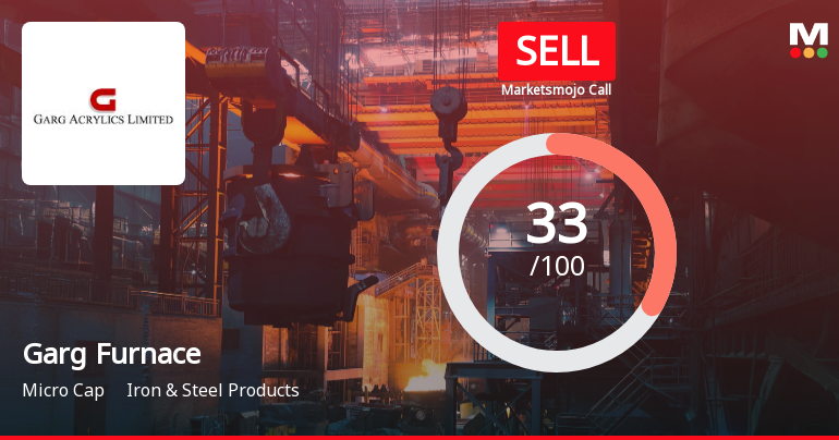 Garg Furnace Ltd Upgraded to Sell on Technical and Valuation Improvements