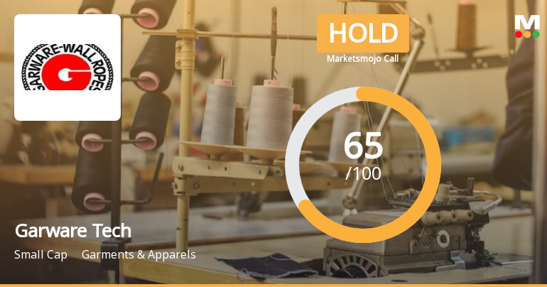Garware Technical Fibres Ltd is Rated Hold