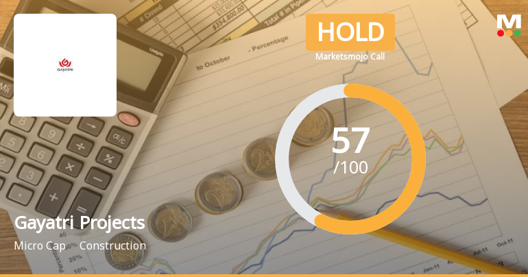 Gayatri Projects Ltd is Rated Hold