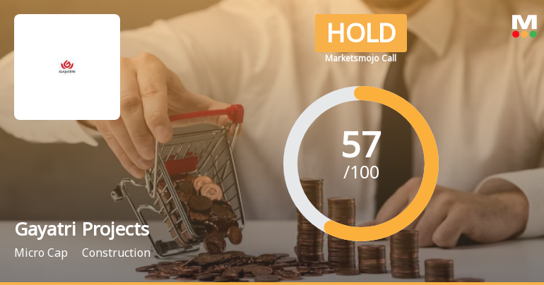 Gayatri Projects Ltd is Rated Hold