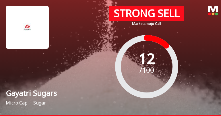 Gayatri Sugars Ltd is Rated Strong Sell