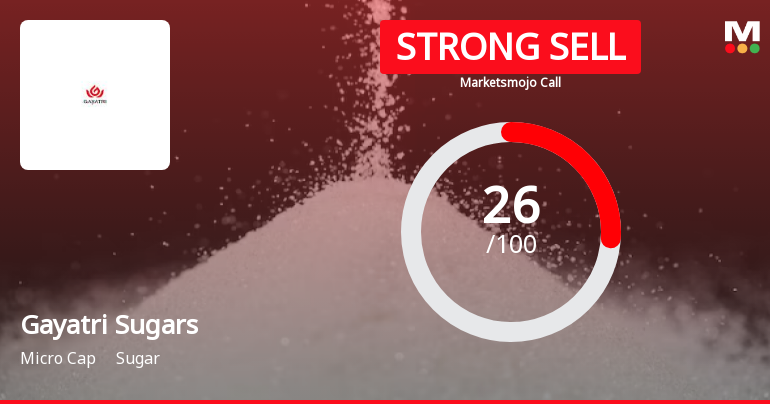 Gayatri Sugars Ltd is Rated Strong Sell