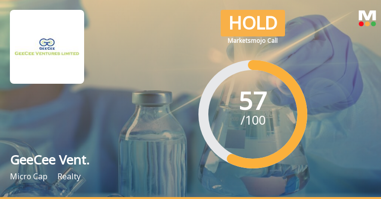 Geecee Ventures Ltd is Rated Hold by MarketsMOJO