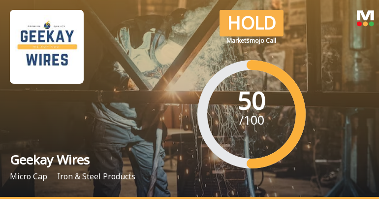 Geekay Wires Ltd is Rated Hold by MarketsMOJO