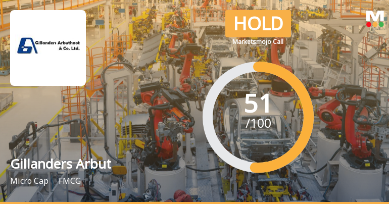 Gillanders Arbuthnot & Company Ltd is Rated Hold