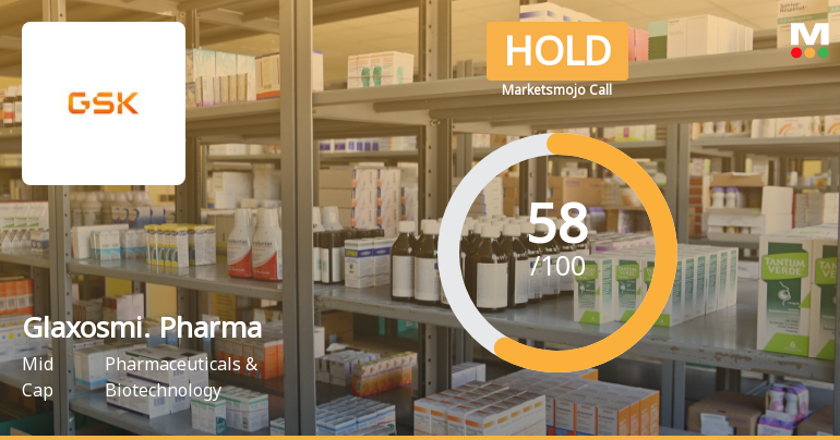 Glaxosmithkline Pharmaceuticals Ltd is Rated Hold