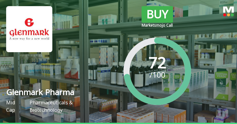 Glenmark Pharmaceuticals Ltd. is Rated Buy