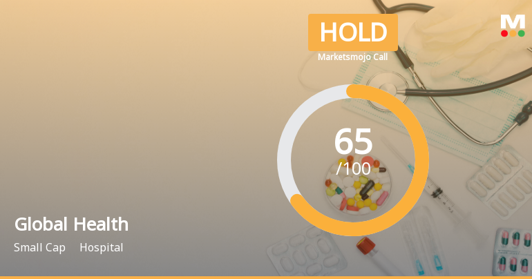 Global Health Ltd is Rated Hold by MarketsMOJO