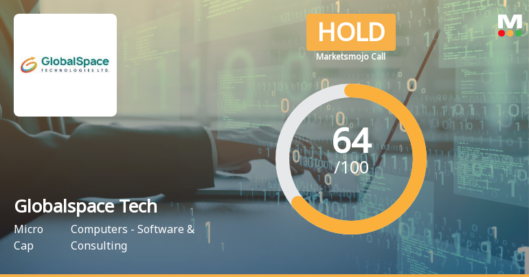 Globalspace Technologies Ltd Downgraded to Hold Amid Mixed Technical and Valuation Signals