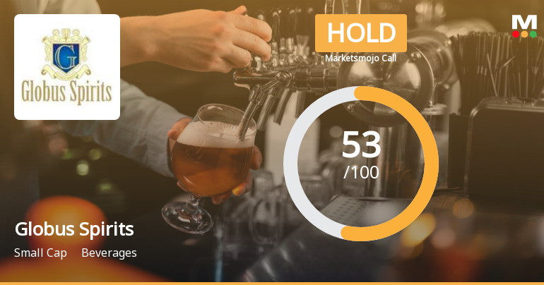 Globus Spirits Ltd is Rated Hold