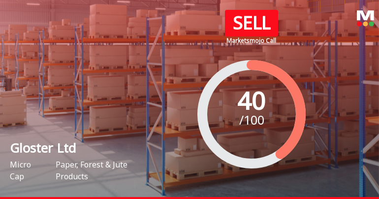 Gloster Ltd Downgraded to Sell Amidst Weak Technicals and Flat Financials