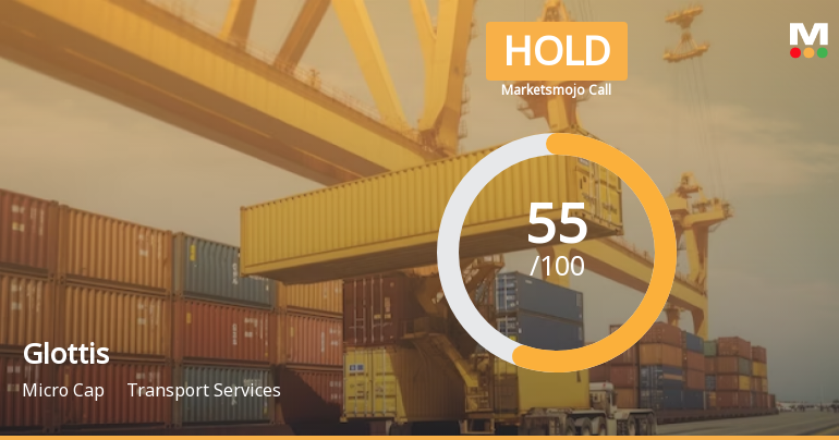 Glottis Ltd is Rated Hold by MarketsMOJO