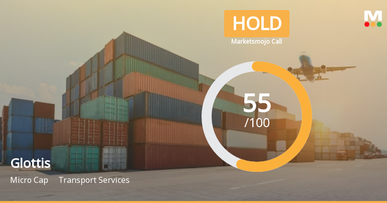 Glottis Ltd is Rated Hold by MarketsMOJO