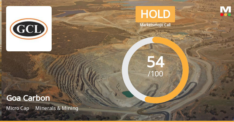 Goa Carbon Ltd Upgraded to Hold as Technicals Improve Despite Financial Challenges
