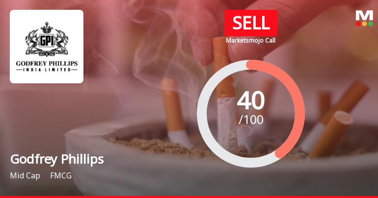 Godfrey Phillips India Ltd. is Rated Sell