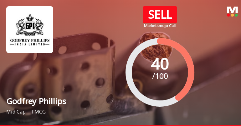Godfrey Phillips India Ltd. is Rated Sell