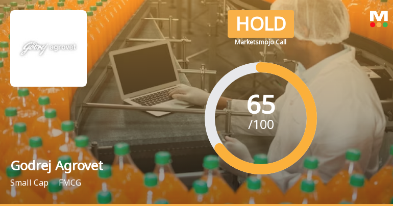 Godrej Agrovet Ltd. is Rated Hold by MarketsMOJO