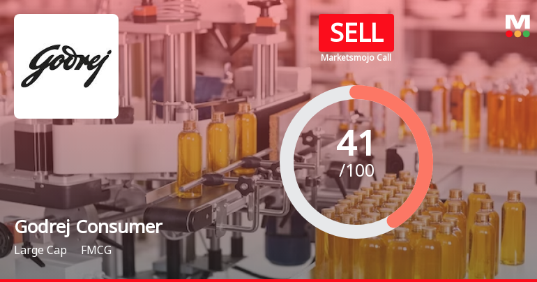 Godrej Consumer Products Ltd is Rated Sell