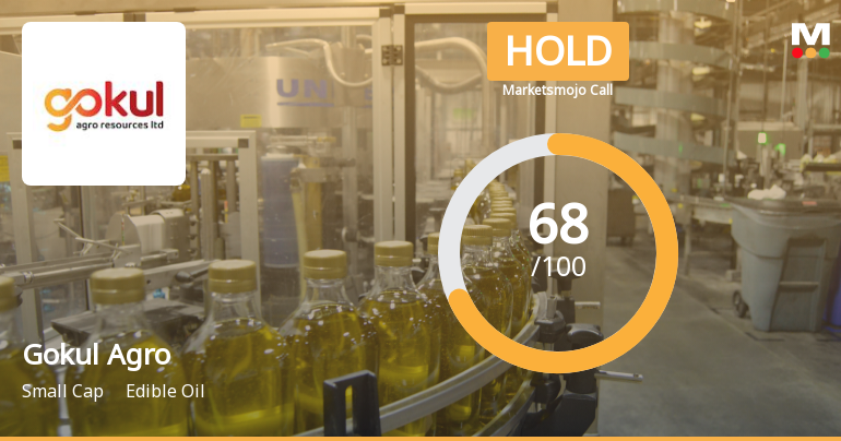 Gokul Agro Resources Ltd is Rated Hold by MarketsMOJO