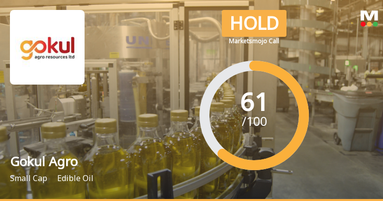 Gokul Agro Resources Ltd is Rated Hold