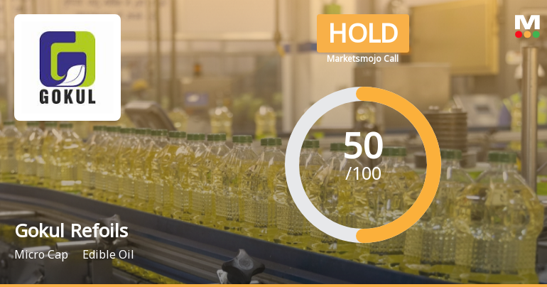 Gokul Refoils and Solvent Ltd is Rated Hold by MarketsMOJO