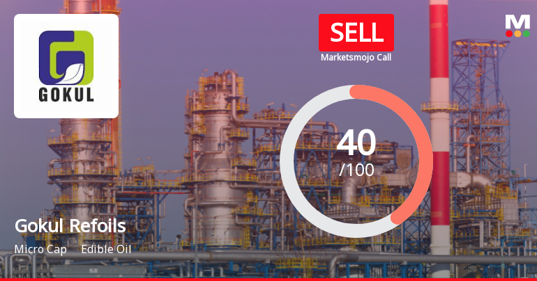 Gokul Refoils Downgraded to Sell Amid Mixed Financials and Weak Technicals