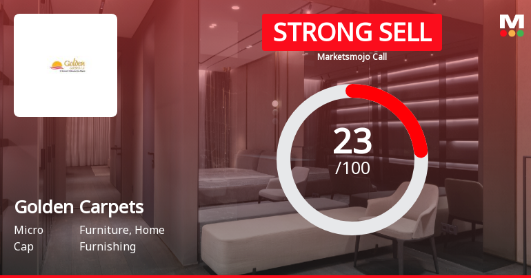 Golden Carpets Ltd Downgraded to Strong Sell Amidst Weak Fundamentals and Technical Setbacks