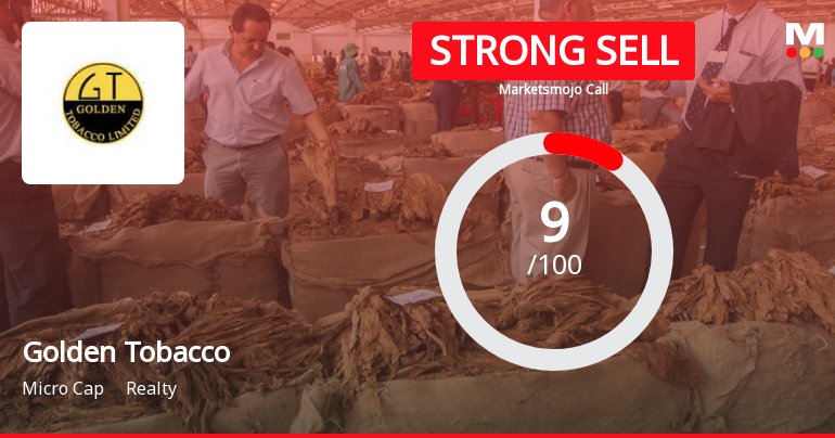 Golden Tobacco Ltd is Rated Strong Sell